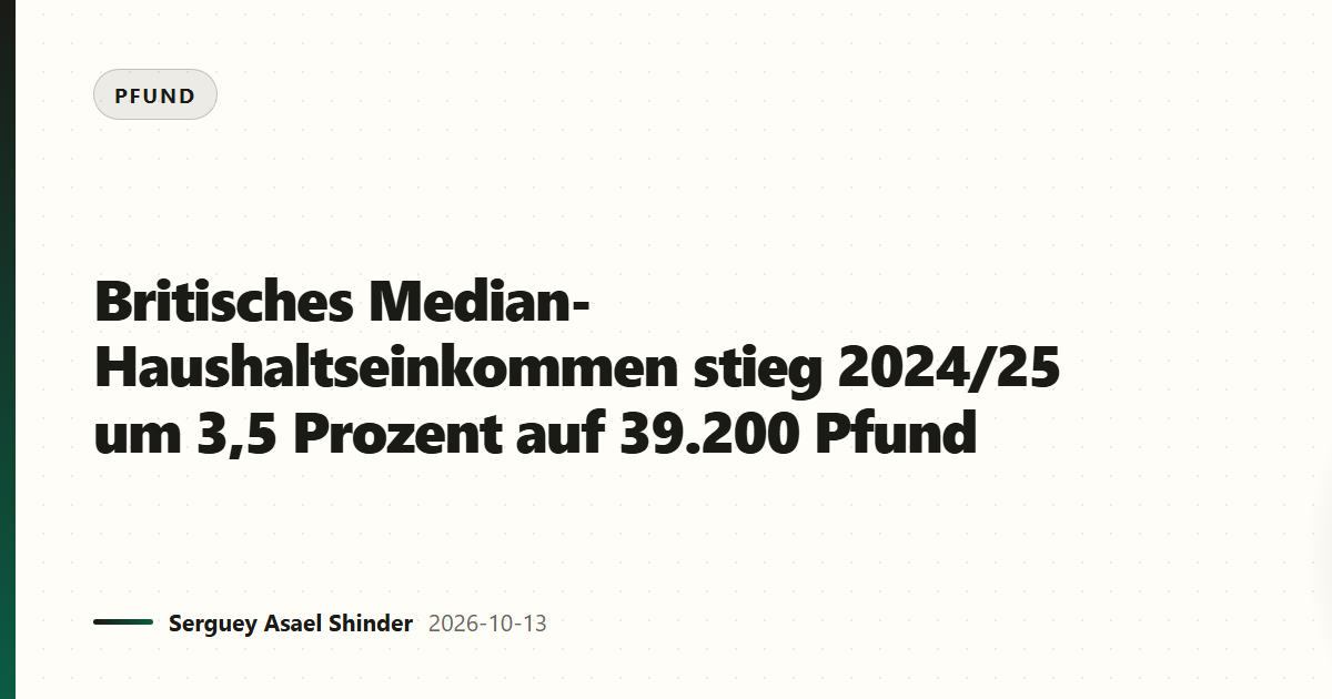 Britisches Median-Haushaltseinkommen stieg 2024/25 um 3,5 Prozent auf 39.200 Pfund