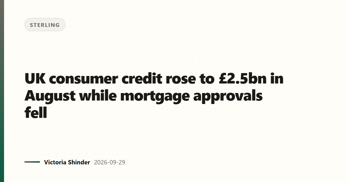 UK consumer credit rose to £2.5bn in August while mortgage approvals fell