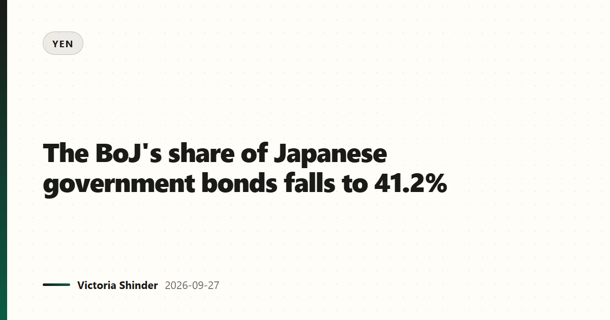 The BoJ's share of Japanese government bonds falls to 41.2%