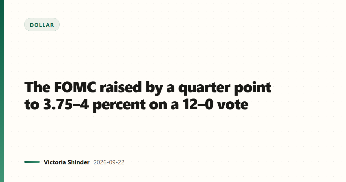 The FOMC raised by a quarter point to 3.75–4 percent on a 12–0 vote