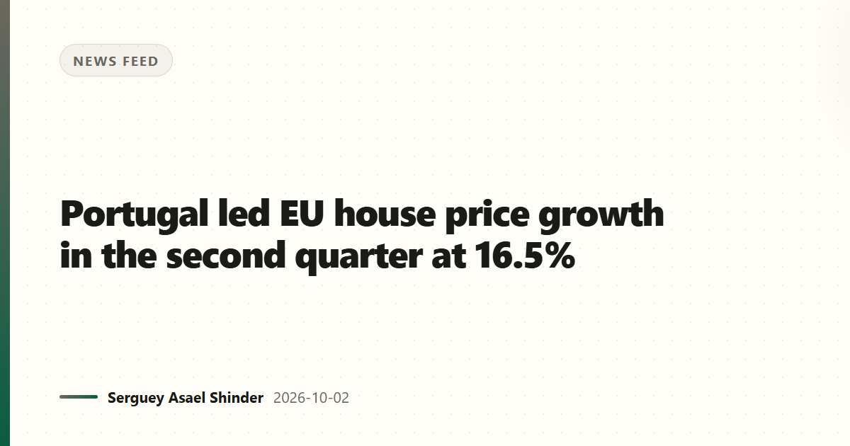 Portugal led EU house price growth in the second quarter at 16.5%