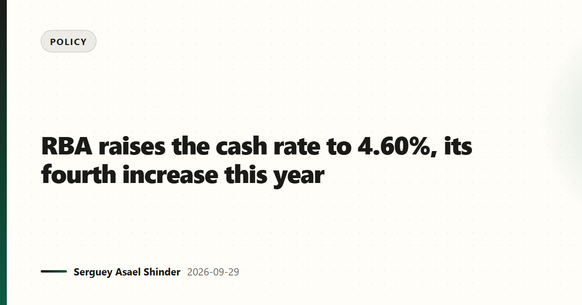 RBA raises the cash rate to 4.60%, its fourth increase this year