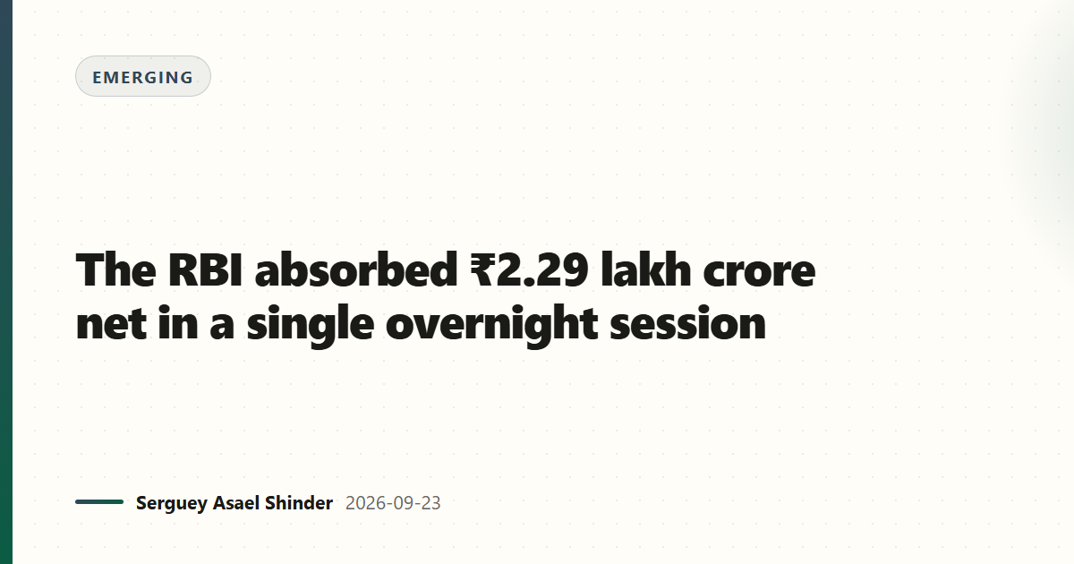 The RBI absorbed ₹2.29 lakh crore net in a single overnight session