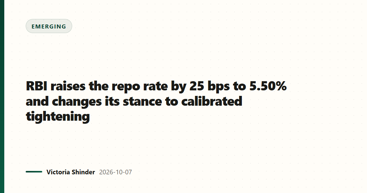 RBI raises the repo rate by 25 bps to 5.50% and changes its stance to calibrated tightening