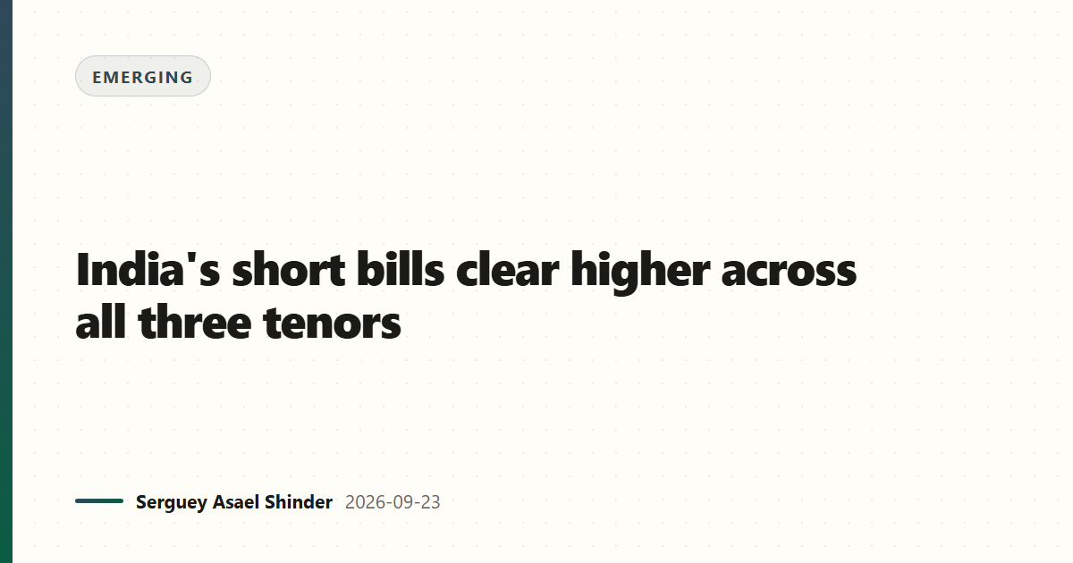 India's short bills clear higher across all three tenors